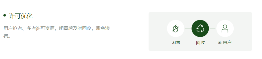 欢迎浏览: CCUS前沿研究：南同庆,等:基于CCUS的超临界CO2管道止裂韧性研究进展