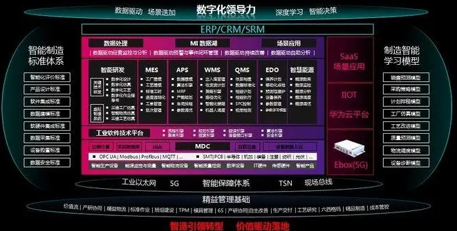 欢迎浏览: (转)贝莱德的“阿拉丁”神灯