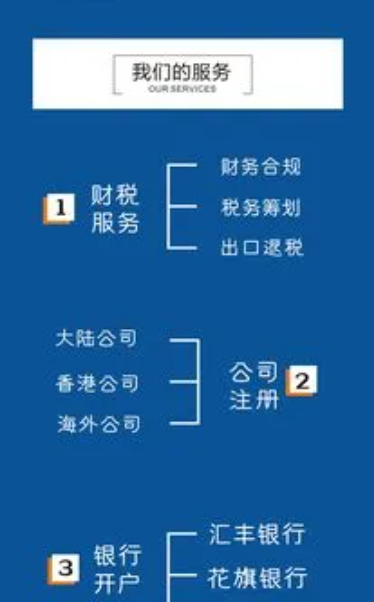 格发-软件许可纠纷