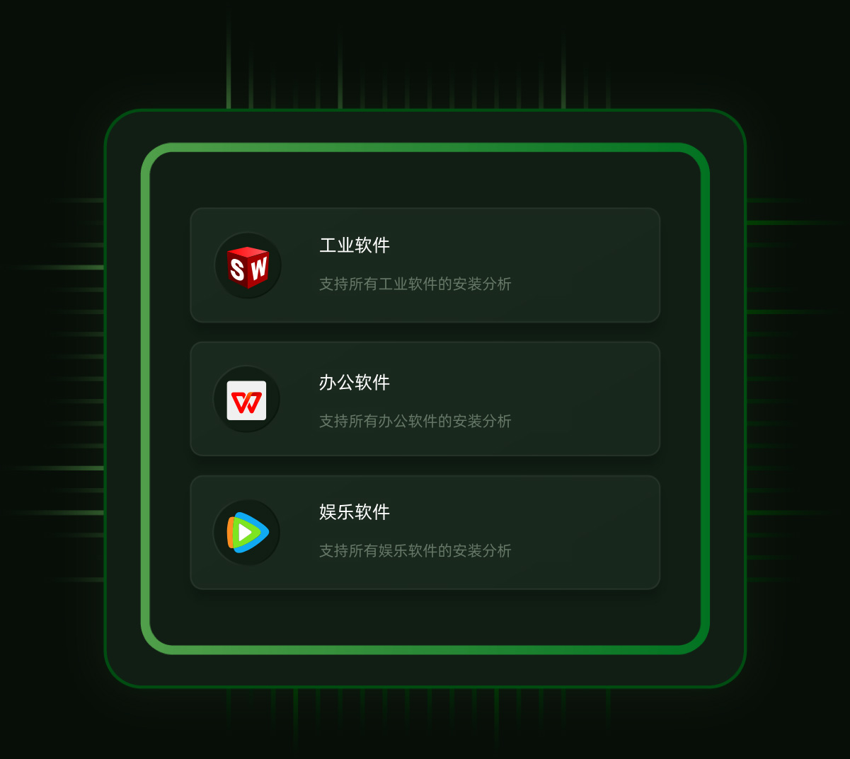 格发-软件许可优化解决方案提供商