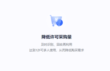 欢迎浏览: 研发团队需要快速访问仿真工具，但受限于许可限制