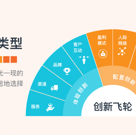 欢迎浏览: ANSA模型材料属性设置错误导致分析失败的问题？