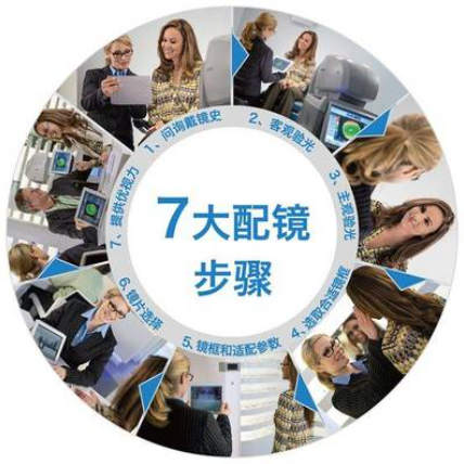 欢迎浏览: creo中如何设置和优化模型的求解参数？