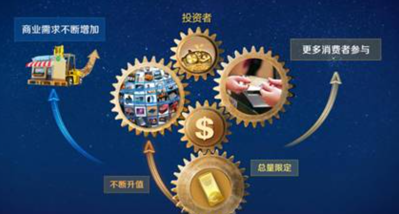 欢迎浏览: Star-CCM+物理模型的配置方法