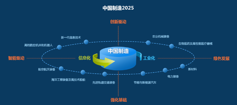 欢迎浏览: tasking如何配置任务同步机制