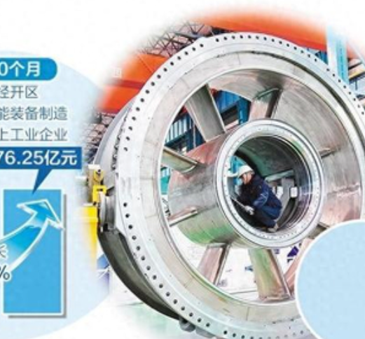 欢迎浏览: Windchill软件支持服务零件管理的实践