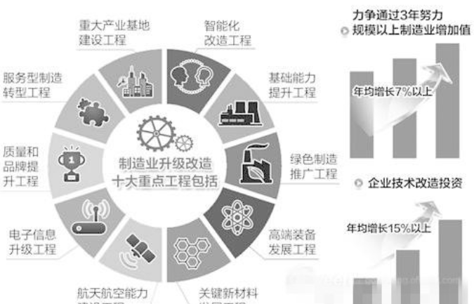 欢迎浏览: CATIA许可证的“时光之旅”：解决历史遗留难题