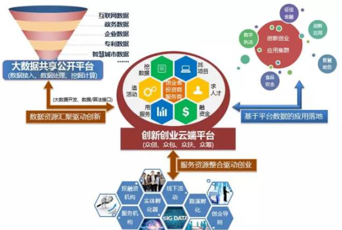 欢迎浏览: 强化版权意识，推进ADAMS软件正版化进程