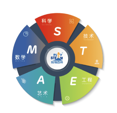 欢迎浏览: 提升许可资产价值，实现许可证识别