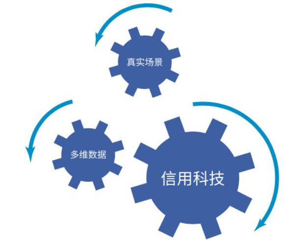 欢迎浏览: 培养ABAQUS软件许可管理专业人才，结合法律与人才战略
