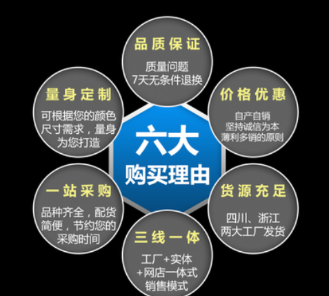 欢迎浏览: 浮动许可证深度解析：优化管理，提升性能