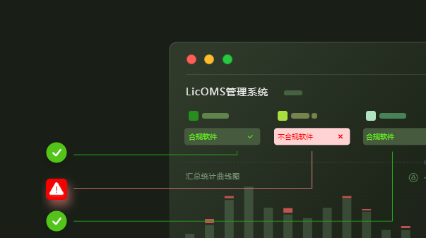 欢迎浏览: 高效利用Ceses许可证，评估到执行全指导