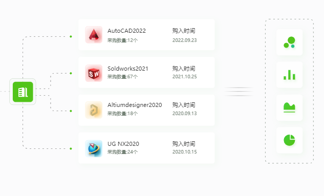 欢迎浏览: 许可使用有几种形式是什么
