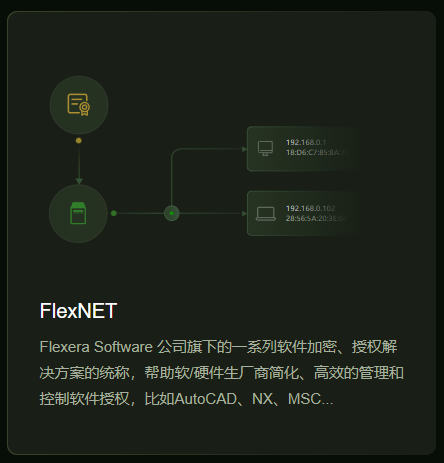 欢迎浏览: 旧系统许可证管理难题破解：MATLAB许可证管理指南与实践