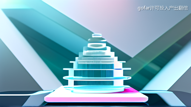 upload/20260327/gofar许可投入产出翻倍