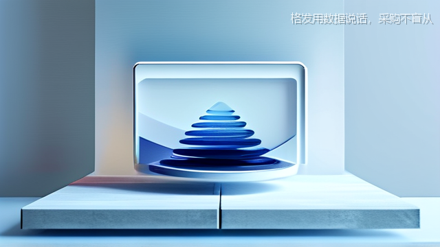 upload/20260327/格发用数据说话，采购不盲从