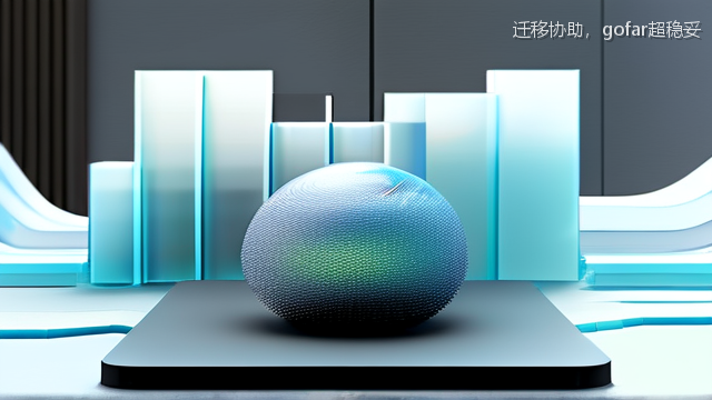 upload/20260327/迁移协助，gofar超稳妥