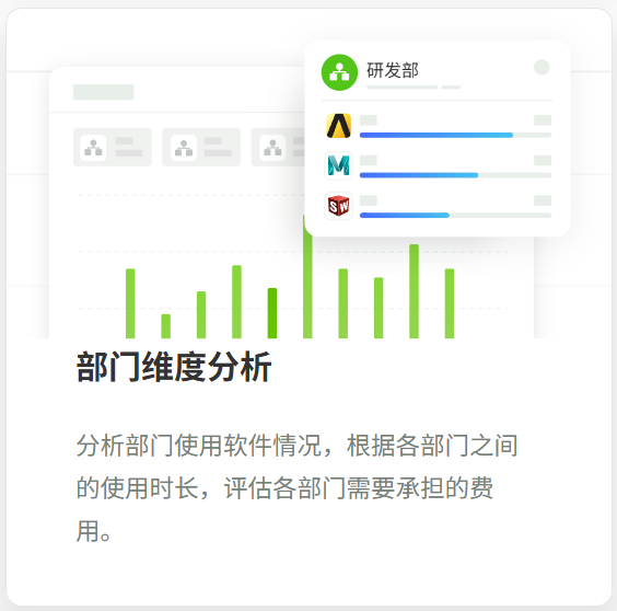 部门维度分析