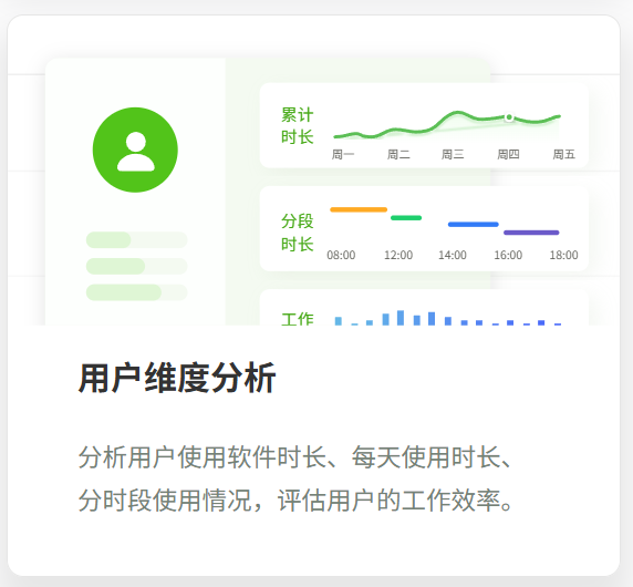 用户维度分析