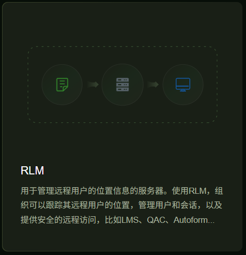 设计院CAD许可总是不够用