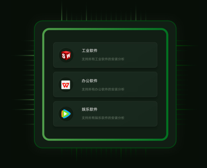 软件安装分析