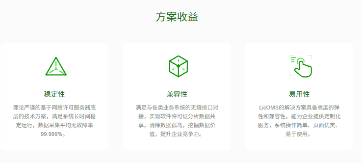 方案收益