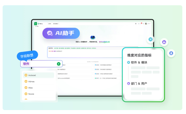 格发AI