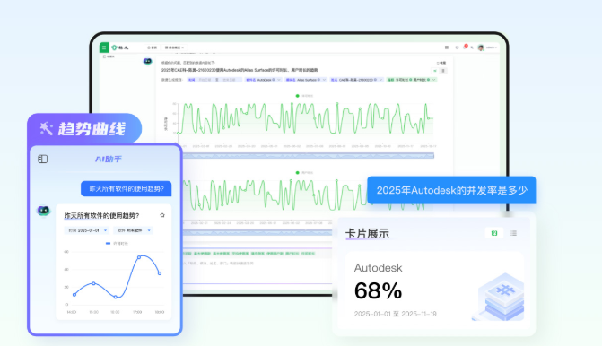 对话式分析