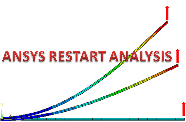 ANSYS 2021