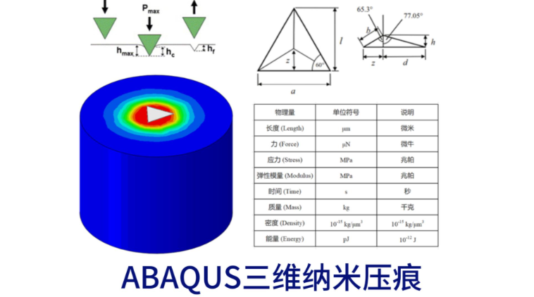 盘点所有软件资产