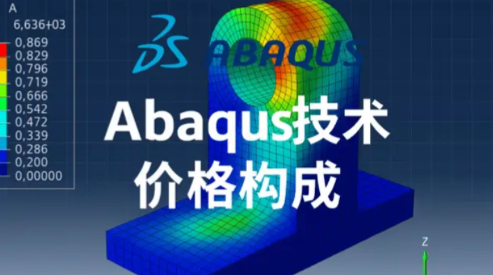 强制回收实操指南