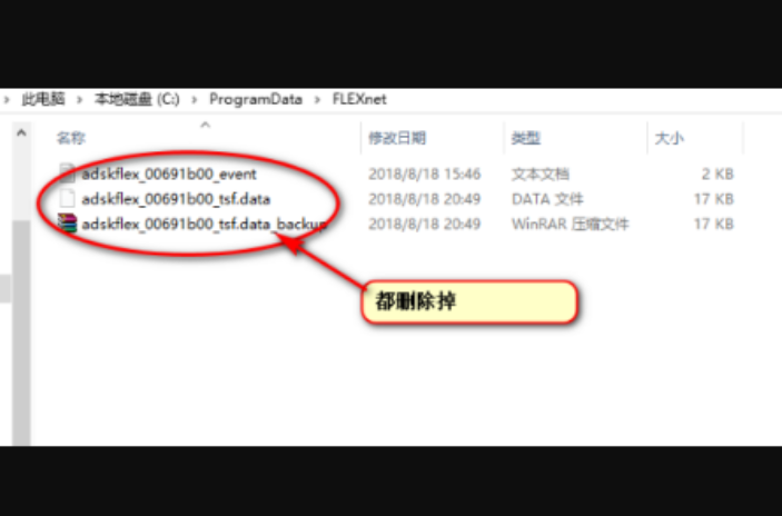 重点观察的通信