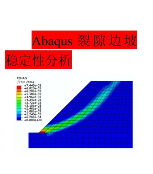 ABAQUS学习