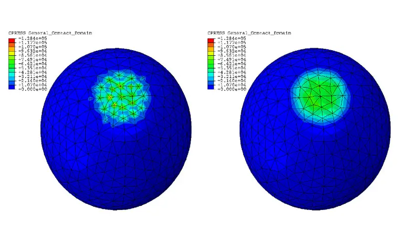 abaqus 二次开发