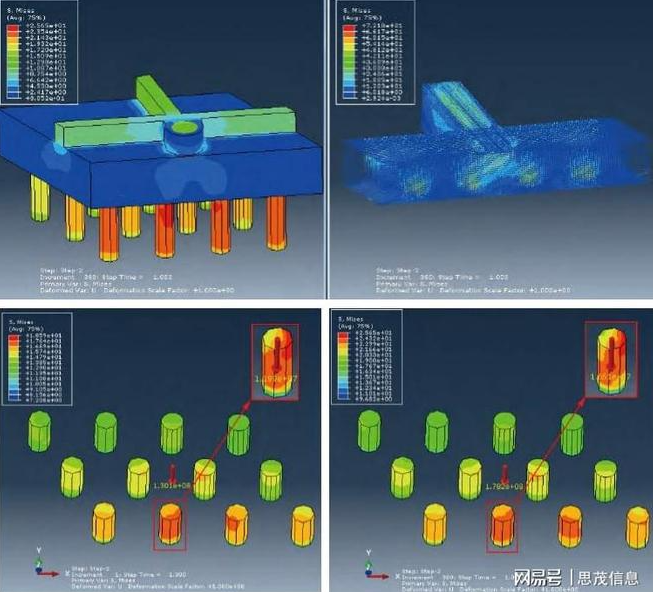 ABAQUS Tutorial 什么时候用explicit