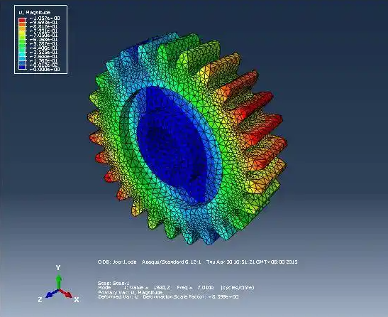 有限元软件 Abaqus