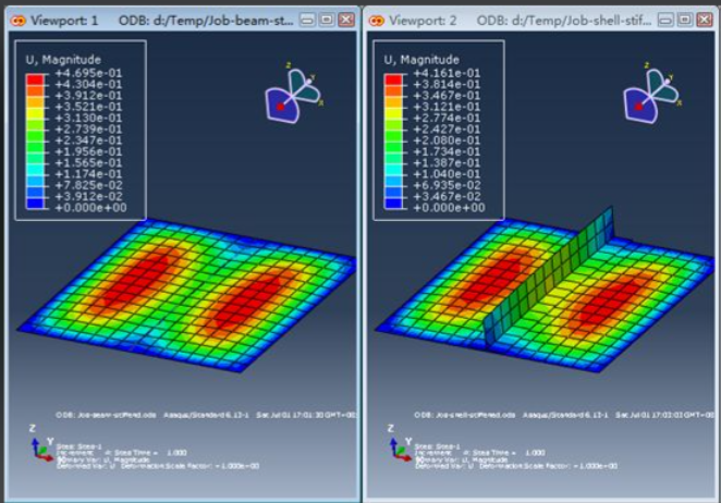 abaqus standard子程序能直接挪到explicit里用