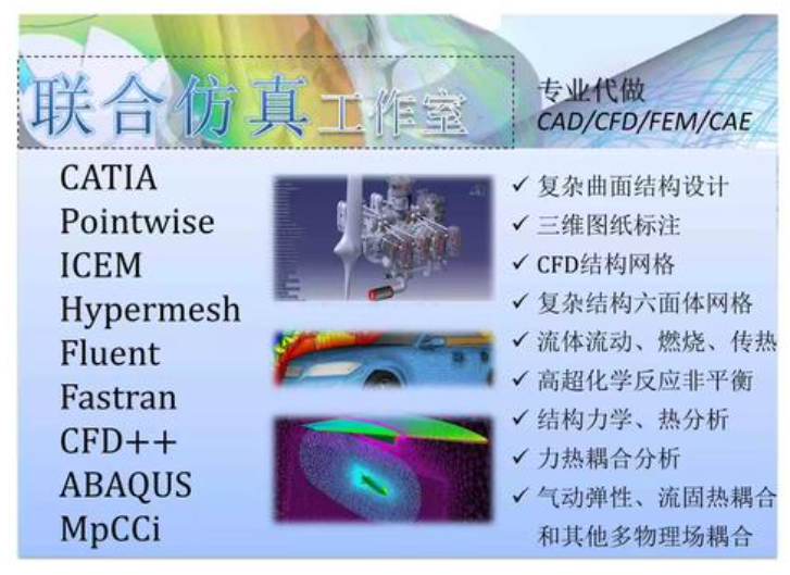 abaqus复合材料和opensees混凝土仿真