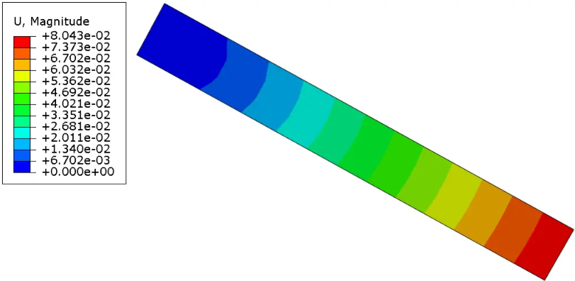 Siemens NX 2306 Build 1700版本特性