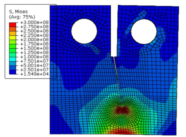 Abaqus2023新版