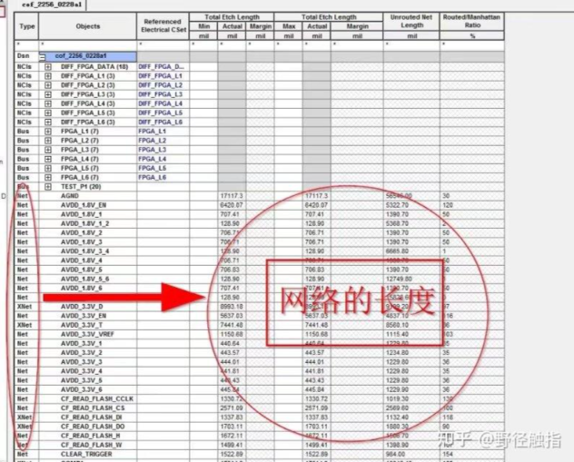 Altium Designer从入门到精通