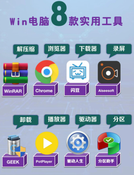 Catia联合ansys workbench