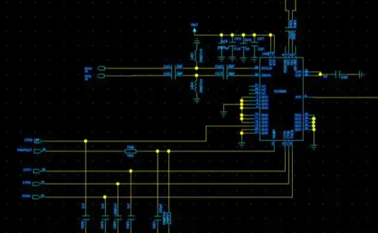 2021年复盘与2022年技术规划V2.0思路