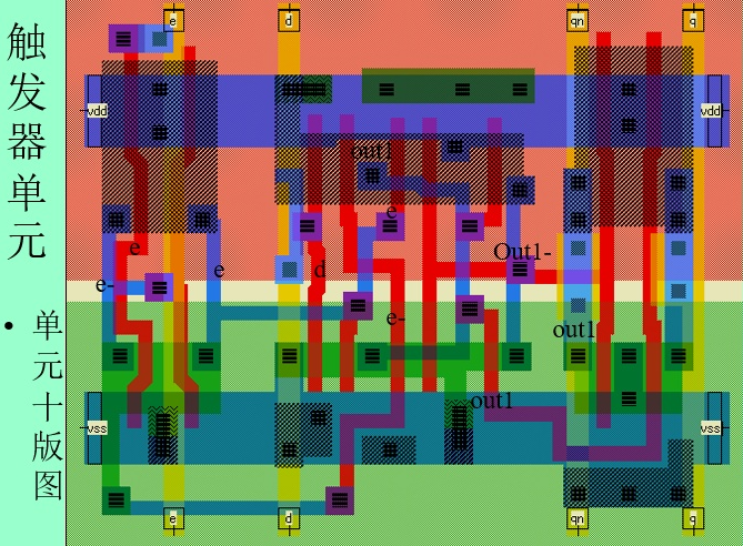 PCB layout选Cadence还是AD