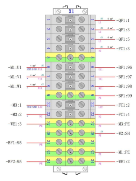 EPLAN P8 3.0新功能
