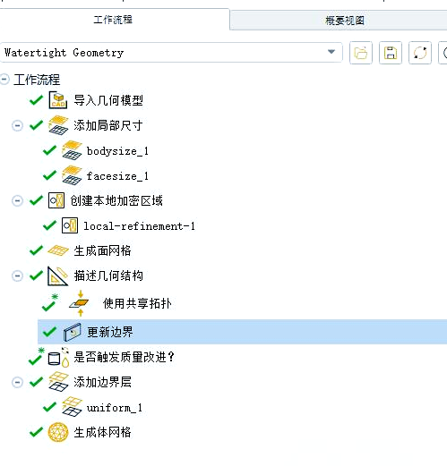流体分析和热分析一样吗？