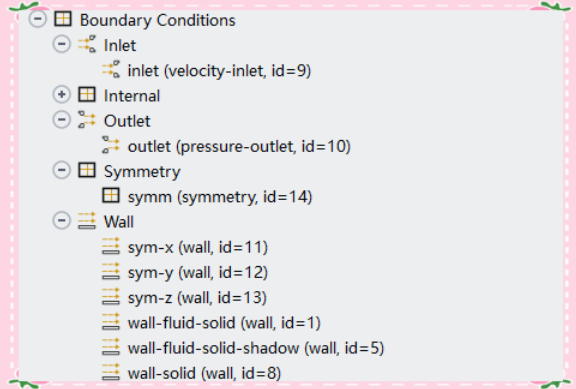 COMSOL和ANSYS Fluent激光加工