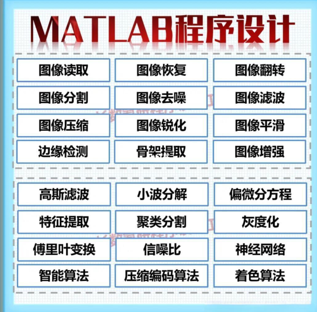 MATLAB版本