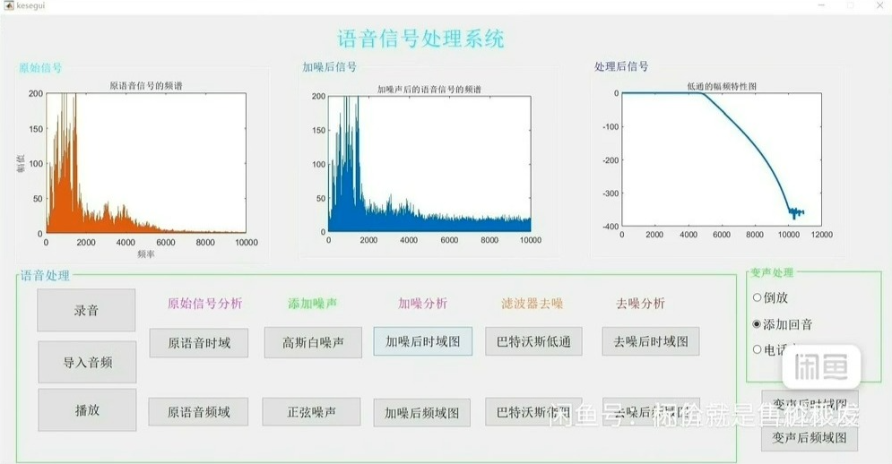 MATLAB智能汽车