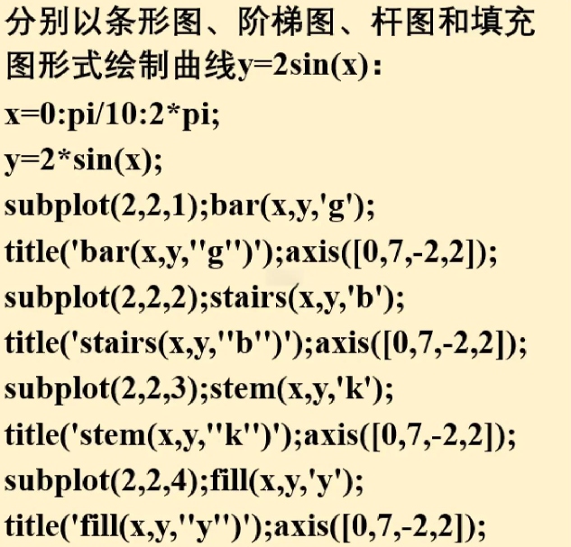 MATLAB